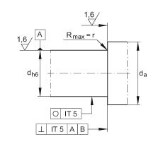 ǽ|S ZKLN1545-2RS-PE, ӹpɂ(c)ܷ