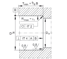 ǽ|S ZKLF3590-2RS-2AP, 䌦pᔰbɂ(c)ܷ