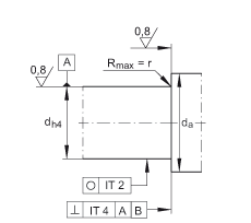 ǽ|S ZKLF3590-2RS-2AP, 䌦pᔰbɂ(c)ܷ