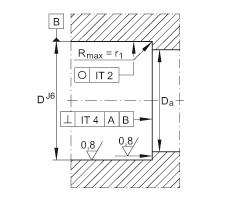 ǽ|S ZKLN3062-2RS, pɂ(c)ܷ