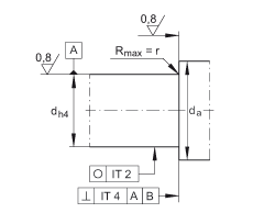 ǽ|S ZKLN3062-2RS, pɂ(c)ܷ
