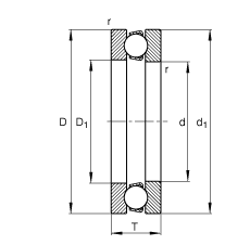 S 51106, (j) DIN 711/ISO 104 (bio)(zhn)Ҫߴɷx