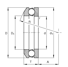 S 53209, (j) DIN 711/ISO 104 (bio)(zhn)ҪߴSȦɷx