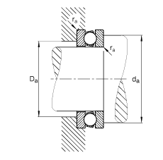 S 51106, (j) DIN 711/ISO 104 (bio)(zhn)Ҫߴɷx