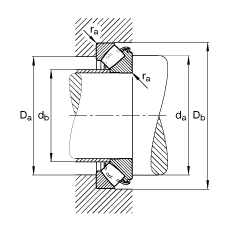{ĝLS 29352-E,  DIN 728/ISO 104 ˜ʵҪߴ磬ɷx
