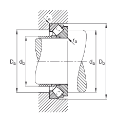 {(dio)ĝLS 29252-E-MB, (j) DIN 728/ISO 104 (bio)(zhn)Ҫߴ磬ɷx