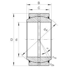 P(gun)(ji)S GE60-DO-2RS, (j) DIN ISO 12 240-1 (bio)(zhn), So(h)ɂ(c)ܷ