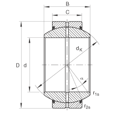 P(gun)(ji)S GE80-FO-2RS, (j) DIN ISO 12 240-1 (bio)(zhn), So(h)ɂ(c)ܷ