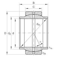 P(gun)(ji)S GE200-LO, (j) DIN ISO 12 240-1 (bio)(zhn)So(h)