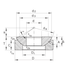 P(gun)(ji)S GE10-AX, (j) DIN ISO 12 240-3 (bio)(zhn)So