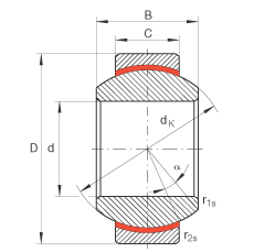 P(gun)(ji)S GE15-FW, (j) DIN ISO 12 240-1 (bio)(zhn)So(h)