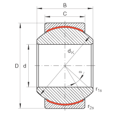 P(ji)S GE6-PW,  DIN ISO 12 240-1 ˜ߴϵ KSo