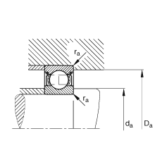 S 609-2Z, (j) DIN 625-1 ˜ʵҪߴ, ɂ(c)g϶ܷ