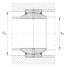 P(gun)(ji)S GE80-FO-2RS, (j) DIN ISO 12 240-1 (bio)(zhn), So(h)ɂ(c)ܷ