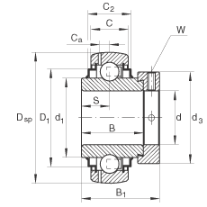 S GE90-KRR-B-FA164, ȦƫiȦλ ɂ(c) R ܷ⣬ʹÜضȵ +250C
