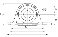 ֱʽSԪ PAK40, TFSS(j) ABMA 15 - 1991, ABMA 14 - 1991, ISO3228 ƫľoh(hun)